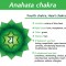 Anahata Chakra